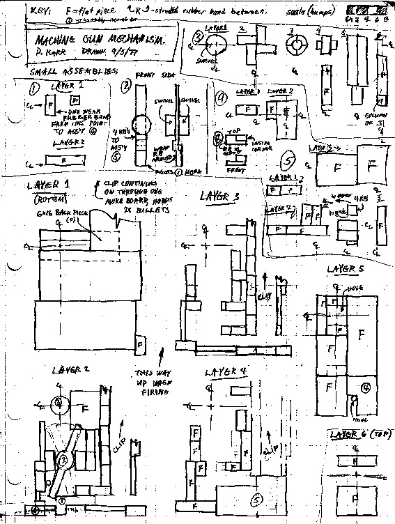 Rubber Band Gun Plans