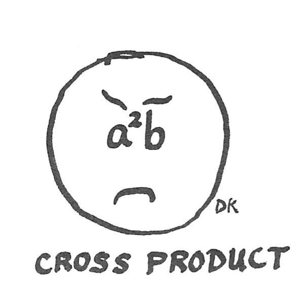 a squared time b, depicted as the eyes of a frowning face